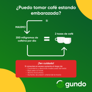Cafeína en el embarazo