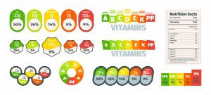 Cuáles son los beneficios del etiquetado nutricional