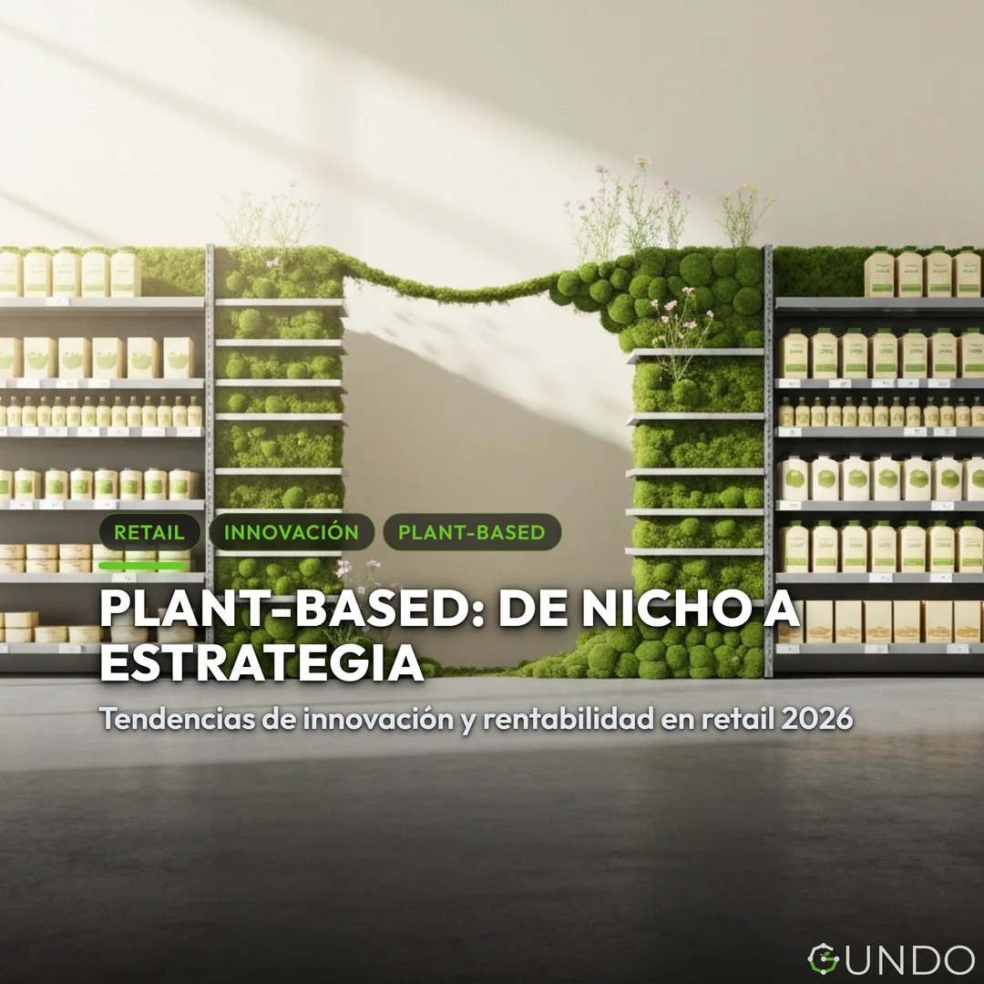 retail alimentario - Plant-based: De Nicho a Estrategia